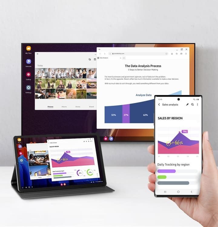 Samsung Dex: лучшие приложения для продуктивной работы